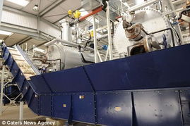 英國(guó)環(huán)保工廠投資管理 年處理3.6萬噸一次性衛(wèi)生用品的綠色轉(zhuǎn)型實(shí)踐